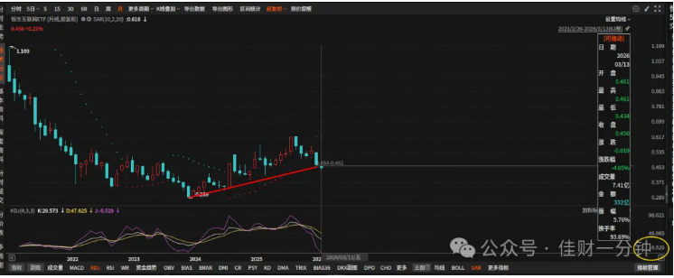 高佳思考 |  过敏的进来看！