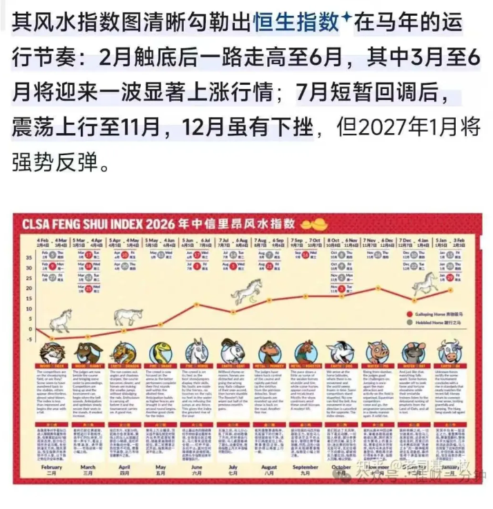 高佳思考 |  过敏的进来看！