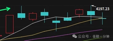 高佳思考 |  过敏的进来看！