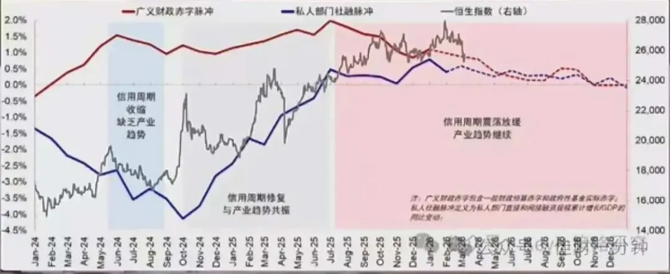 高佳思考 |  过敏的进来看！
