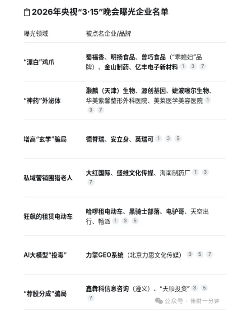 高佳思考 | 被托举的感受