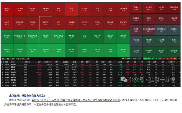 高佳思考 | 被托举的感受