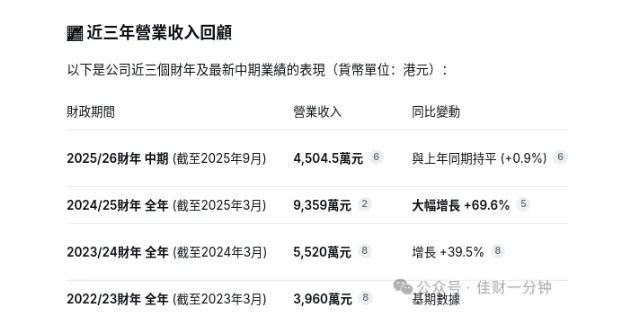 高佳思考 | 被托举的感受