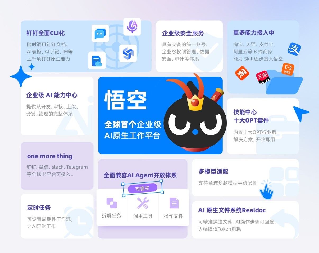 我看App | 钉钉陈航：悟空正尝试定义AI时代全新的工作方式