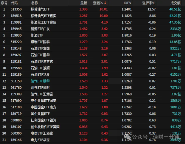 高佳思考 | “正名之战”倒计时