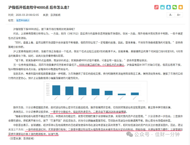 高佳思考 | 二月二，龙抬头