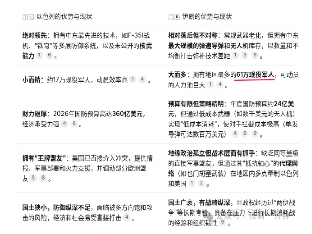 高佳思考 | 倒计时