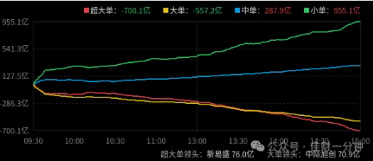 高佳思考 | 倒计时