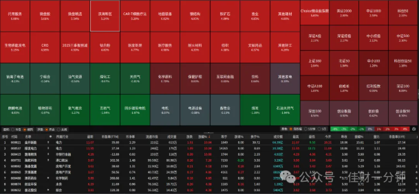高佳思考 | 隔世有偿还？
