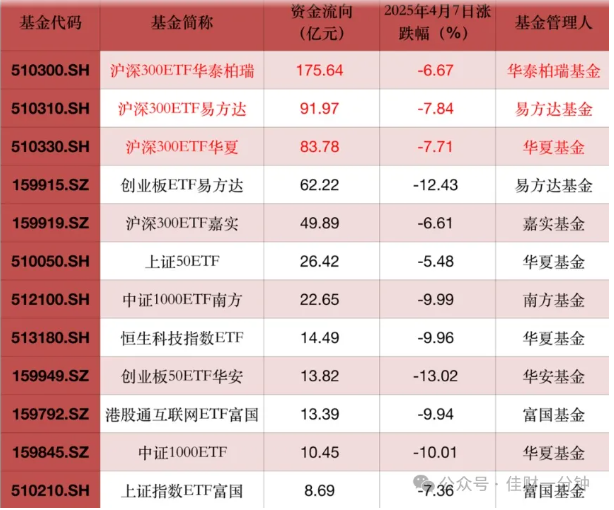 高佳思考 | 隔世有偿还？