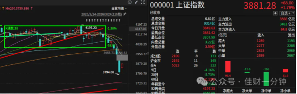 高佳思考 | 隔世有偿还？