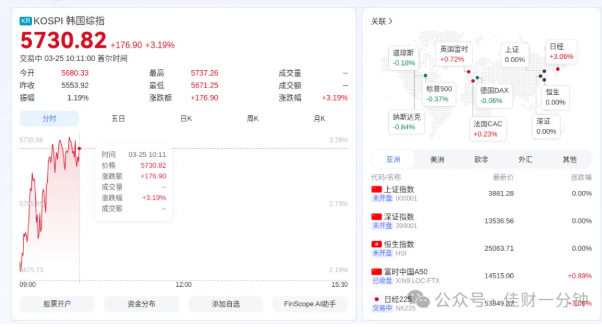 高佳思考 | 离钱太近，离“人”太远