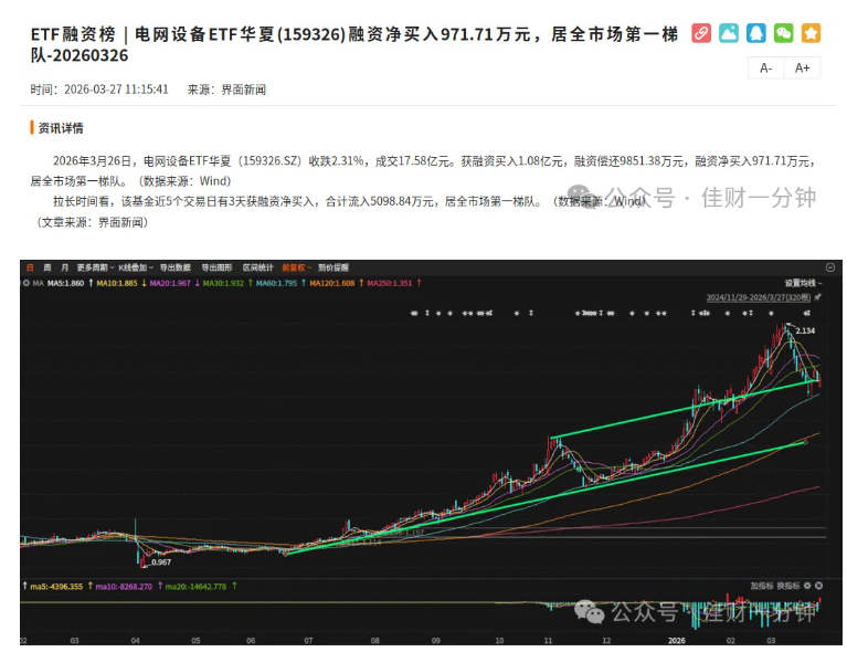 高佳思考 | 什么是HALO 高佳思考 | 什么是HALO