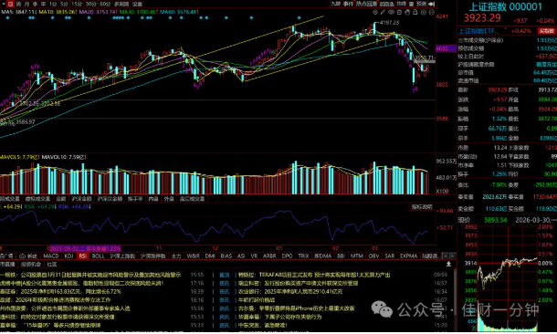 高佳思考 | 丝瓜与王座 高佳思考 | 丝瓜与王座