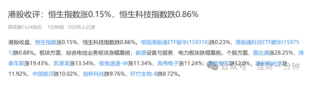 高佳思考 | 伪价值投资者 高佳思考 | 伪价值投资者