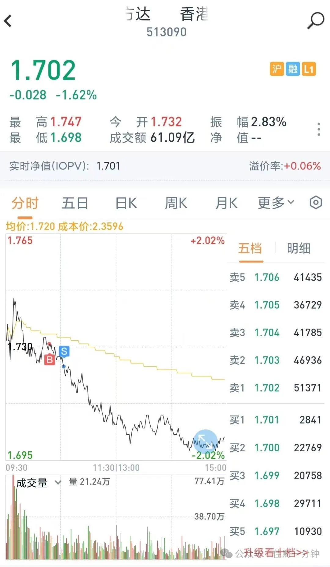 高佳思考 | 伪价值投资者 高佳思考 | 伪价值投资者