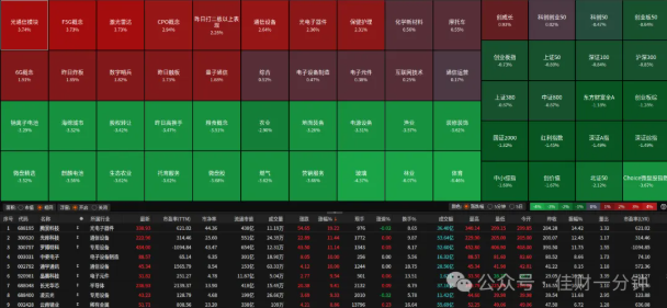 高佳思考 | 当“顾”被行情抛弃:潮水退去时,谁在坚持做对的事? 高佳思考 | 当“顾”被行情抛弃:潮水退去时,谁在坚持做对的事?