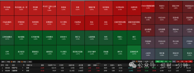 高佳思考 | 距离退休还有9年,我决定这样过好每一天 高佳思考 | 距离退休还有9年,我决定这样过好每一天