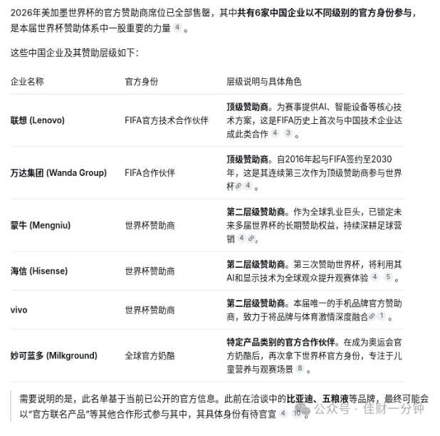 高佳思考 | 一盏心灯 高佳思考 | 一盏心灯