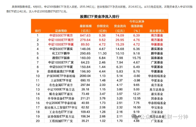高佳思考 | 人生怎么选都有遗憾,但你可以这样释怀 高佳思考 | 人生怎么选都有遗憾,但你可以这样释怀