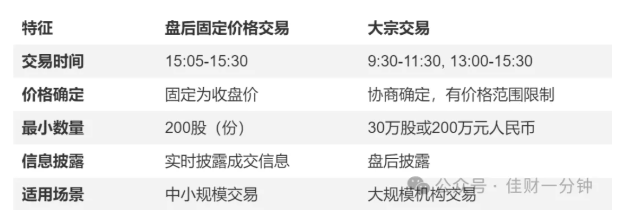 高佳思考 | 在北京“看海”的登山攻略