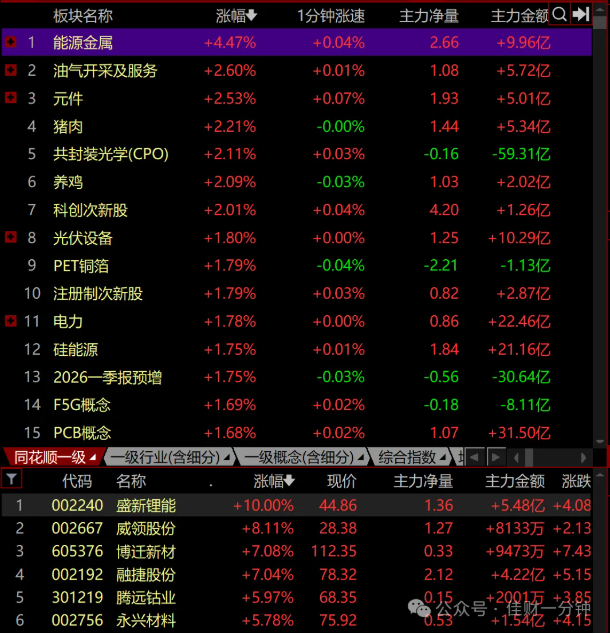 高佳思考 | 苏超又火了 高佳思考 | 苏超又火了