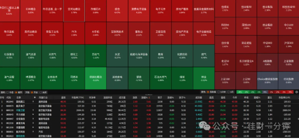 高佳思考 | 时隔四个月,我们来揭晓答案 高佳思考 | 时隔四个月,我们来揭晓答案