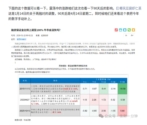 高佳思考 | 时隔四个月,我们来揭晓答案 高佳思考 | 时隔四个月,我们来揭晓答案