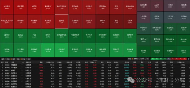 高佳思考 | 世界杯魔咒会再现A股吗? 高佳思考 | 世界杯魔咒会再现A股吗?
