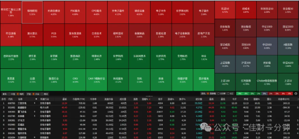 高佳思考 | 2026年的第二项新技能即将解锁 高佳思考 | 2026年的第二项新技能即将解锁