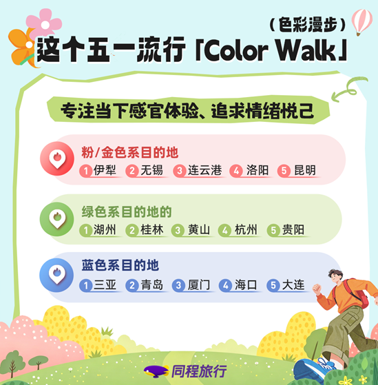 同程旅行:这个五一流行“Color Walk”,春日文旅消费或达上半年高点 同程旅行:这个五一流行“Color Walk”,春日文旅消费或达上半年高点