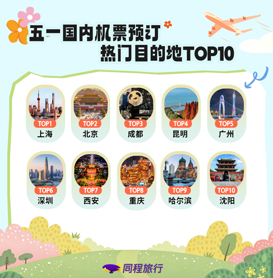 同程旅行:这个五一流行“Color Walk”,春日文旅消费或达上半年高点 同程旅行:这个五一流行“Color Walk”,春日文旅消费或达上半年高点