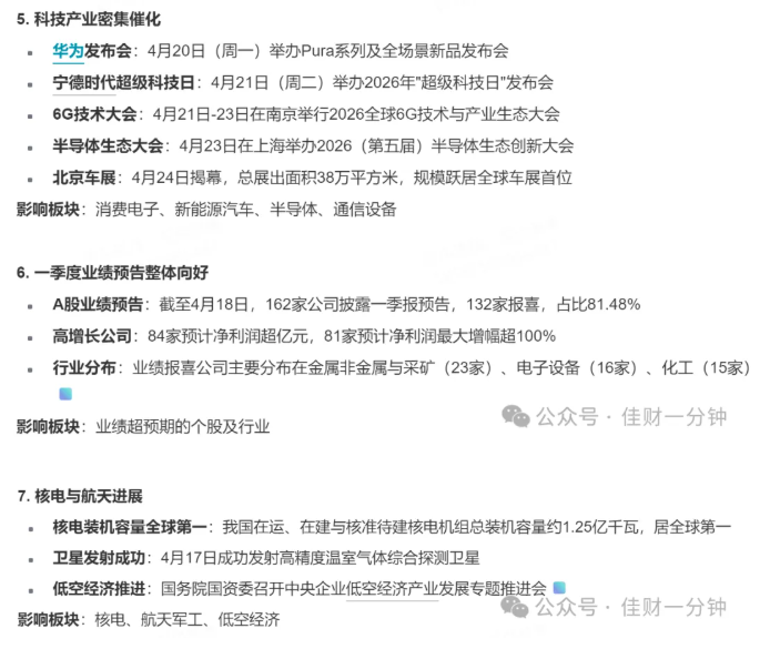 高佳思考 | 三月三,荠菜赛灵丹 高佳思考 | 三月三,荠菜赛灵丹