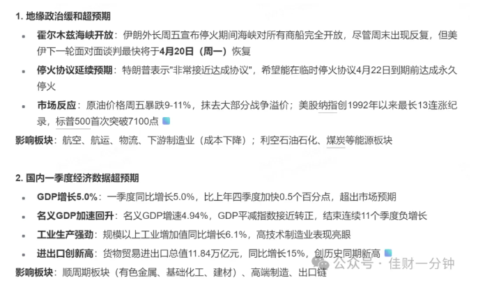 高佳思考 | 三月三,荠菜赛灵丹 高佳思考 | 三月三,荠菜赛灵丹
