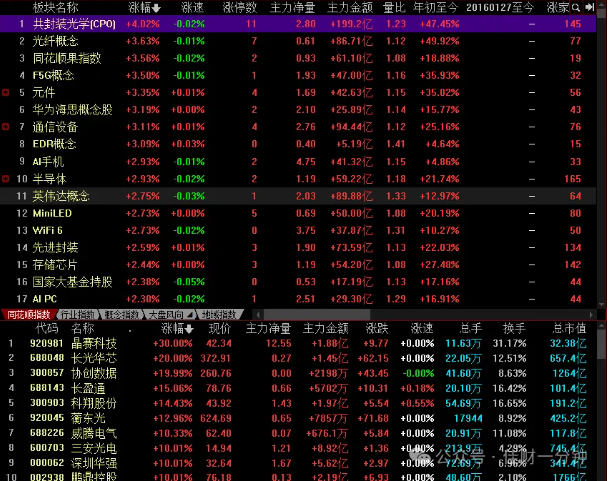 高佳思考 | 平凡的日子借一点光 高佳思考 | 平凡的日子借一点光