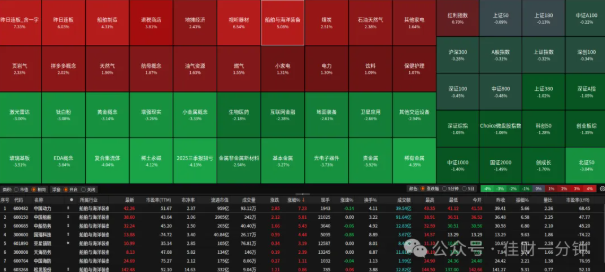 高佳思考 | 丝瓜鸡蛋汤刷脂利器 高佳思考 | 丝瓜鸡蛋汤刷脂利器
