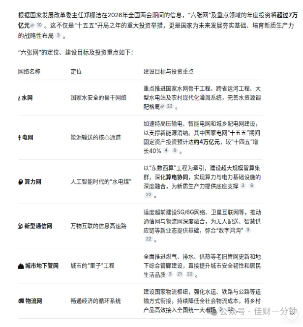 高佳思考 | 丝瓜鸡蛋汤刷脂利器 高佳思考 | 丝瓜鸡蛋汤刷脂利器