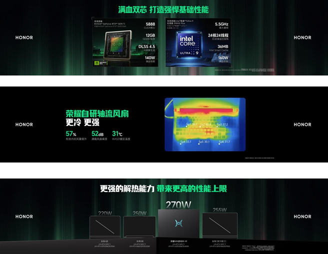 荣耀WIN游戏本发布，刷新行业散热上限，至高270W极致性能输出