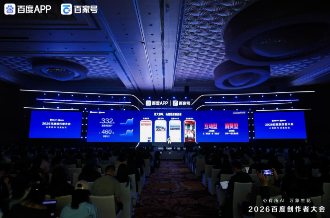 「焦点」百度APP用户数据再攀升：主动日活用户同比增长1.6倍、创作者规模同比增长近3成