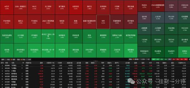 高佳思考 | 早八续命水