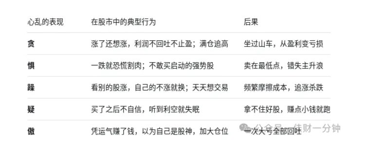 高佳思考 | 心定财聚 高佳思考 | 心定财聚