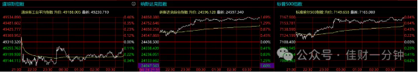 高佳思考 | 天宁1号:不止咖啡,更是一次新旧时光的对话 高佳思考 | 天宁1号:不止咖啡,更是一次新旧时光的对话
