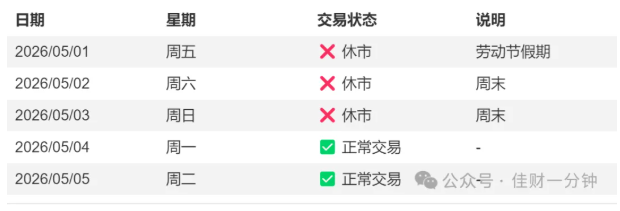 高佳思考 | 40+女性的“减脂清醒录” 高佳思考 | 40+女性的“减脂清醒录”