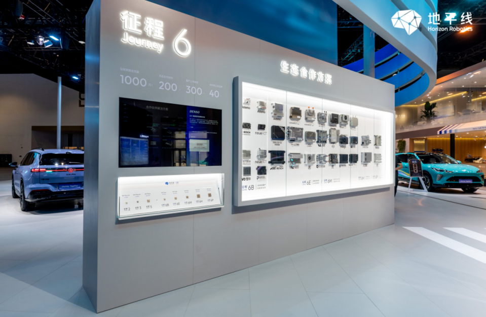地平线携整车智能全品类产品亮相北京车展,绘就“懂路更懂人”图景 地平线携整车智能全品类产品亮相北京车展,绘就“懂路更懂人”图景