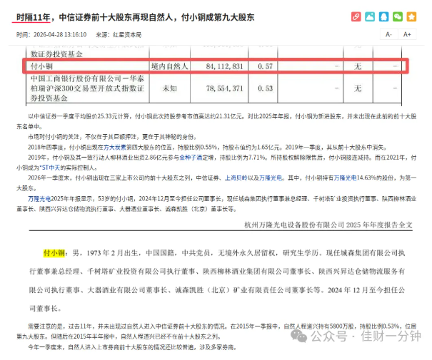 高佳思考 | 防晒相关的上市公司 高佳思考 | 防晒相关的上市公司