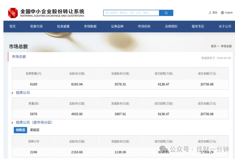 高佳思考 | 未来30年,中国楼市将彻底变天:一份跨越2050年的终极预测 高佳思考 | 未来30年,中国楼市将彻底变天:一份跨越2050年的终极预测