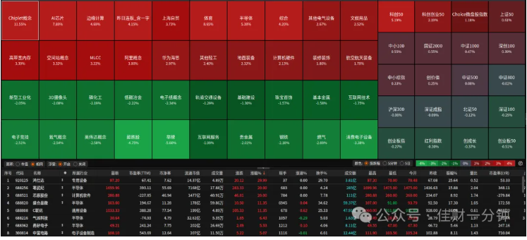 高佳思考 | 未来30年,中国楼市将彻底变天:一份跨越2050年的终极预测 高佳思考 | 未来30年,中国楼市将彻底变天:一份跨越2050年的终极预测