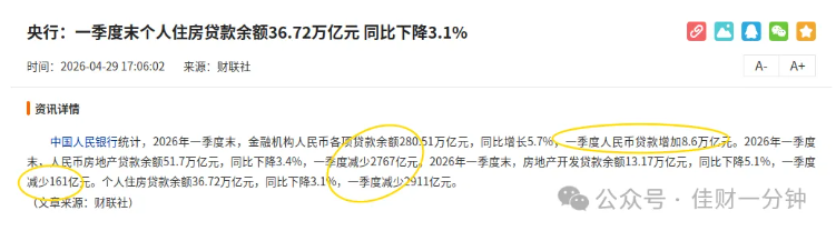 高佳思考 | 未来30年,中国楼市将彻底变天:一份跨越2050年的终极预测 高佳思考 | 未来30年,中国楼市将彻底变天:一份跨越2050年的终极预测