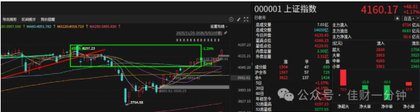 高佳思考 | 上山就是上山,砍柴就是砍柴——我花了20年才听懂这句“废话” 高佳思考 | 上山就是上山,砍柴就是砍柴——我花了20年才听懂这句“废话”