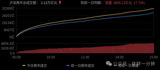 高佳思考 | 上山就是上山,砍柴就是砍柴——我花了20年才听懂这句“废话” 高佳思考 | 上山就是上山,砍柴就是砍柴——我花了20年才听懂这句“废话”